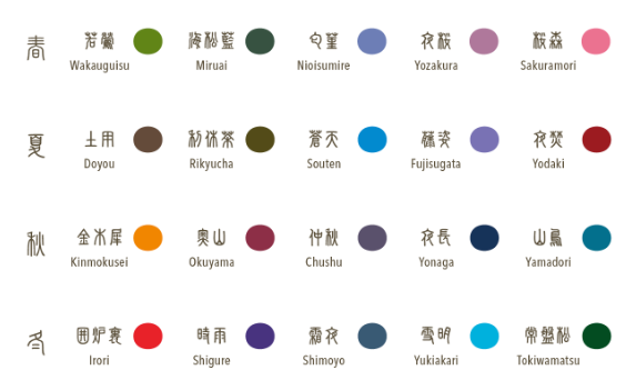 Sailor Shikiori Bottled Ink - Spring Collection