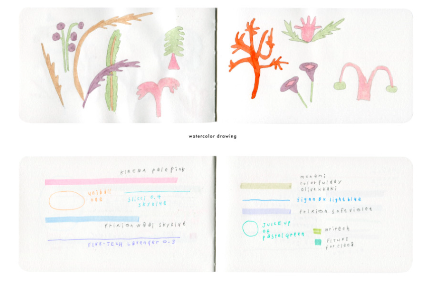 analogue keeper Handy Diary - plain, 2 colors