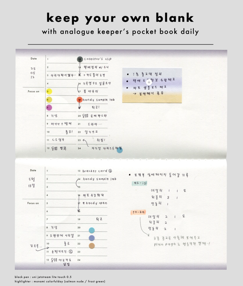 analogue keeper Pocket Book Daily - Undated