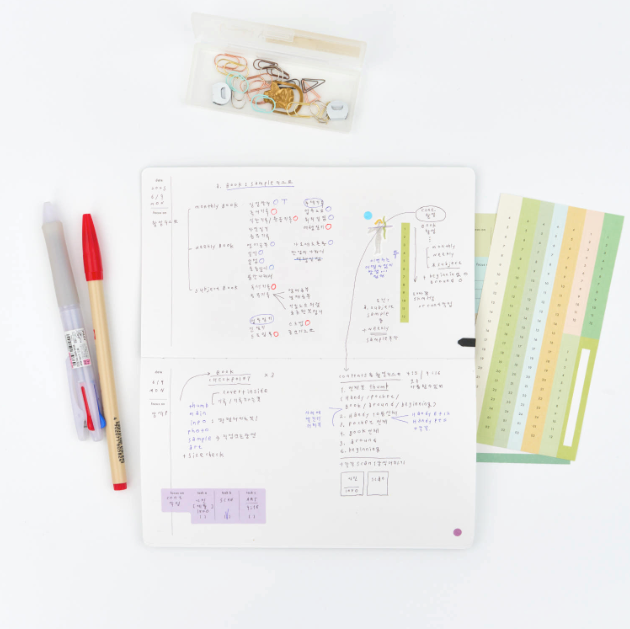 analogue keeper Subject Book - Undated