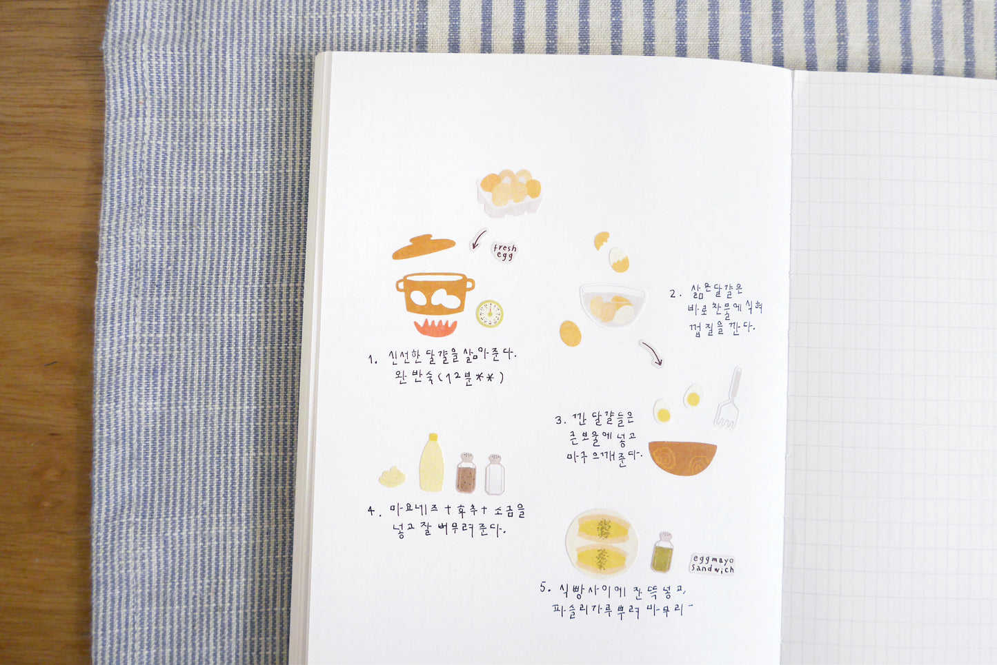 Suatelier Sticker Sheet No.1196, eggtime