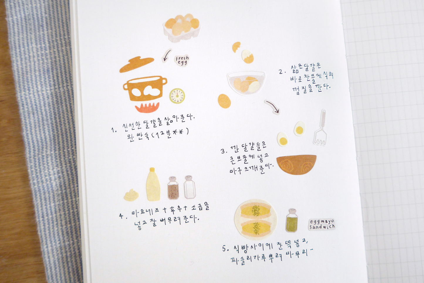 Suatelier Sticker Sheet No.1196, eggtime