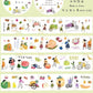 Wongyuanle Fruits and Ladies Washi Tape