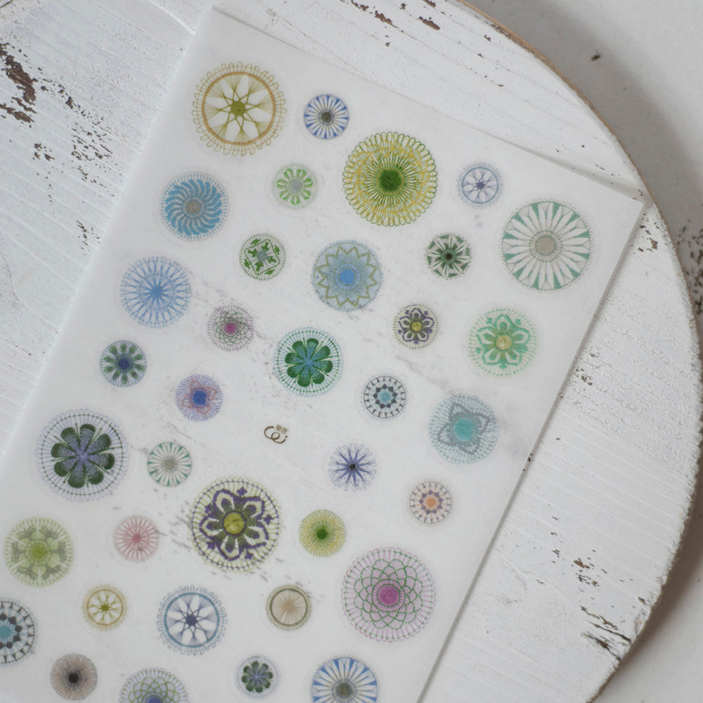 Loidesign Print-On Sticker Set - Embroidery